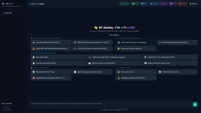 mAvenIt — AI Assistant