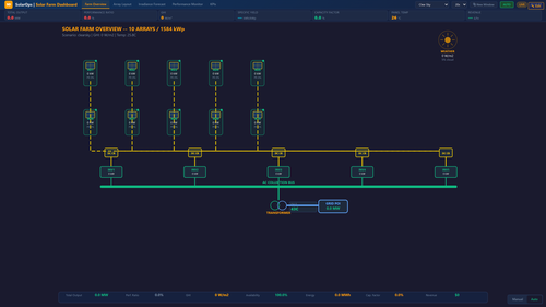 MAVEN SOLAR — Solar Farm Operations