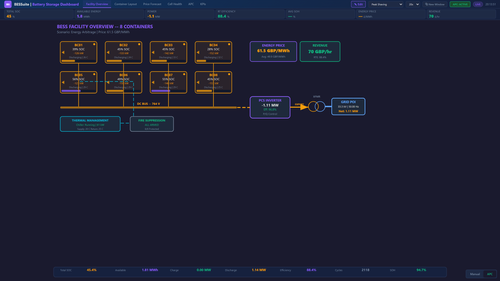 MAVEN BESS — Battery Energy Storage Systems