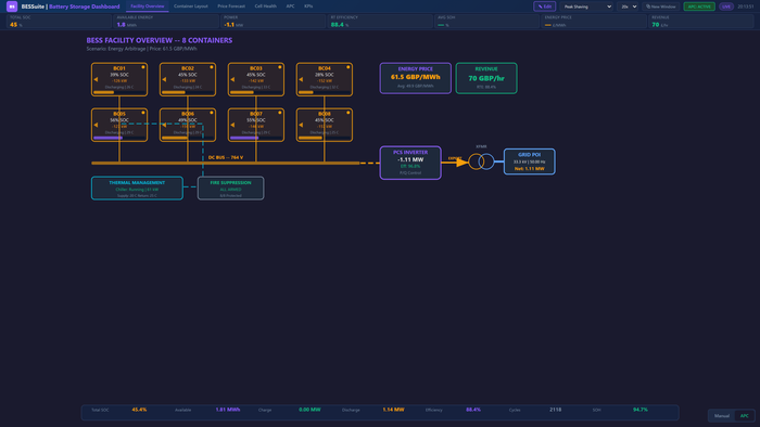 MAVEN BESS — Battery Energy Storage Systems