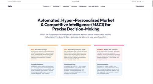 Automated Business Intelligence