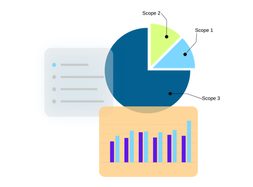 Task Force on Climate-Related Financial Disclosures (TCFD)