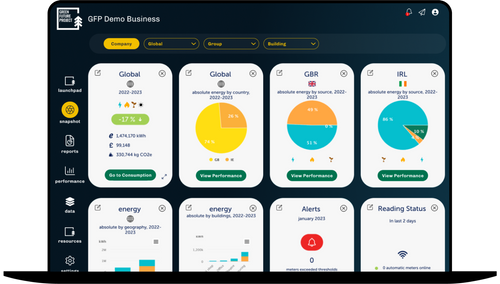 ENERGY MANAGEMENT & CARBON FOOTPRINT SOFTWARE