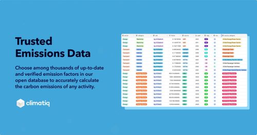 Climatiq Data