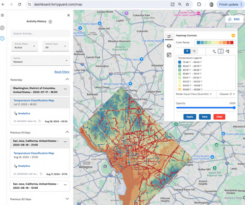 Temperature Dashboard® - The Heat Intelligence