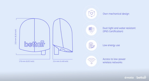 Bettair - Mapping Air Quality