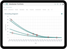 Madaster Platform