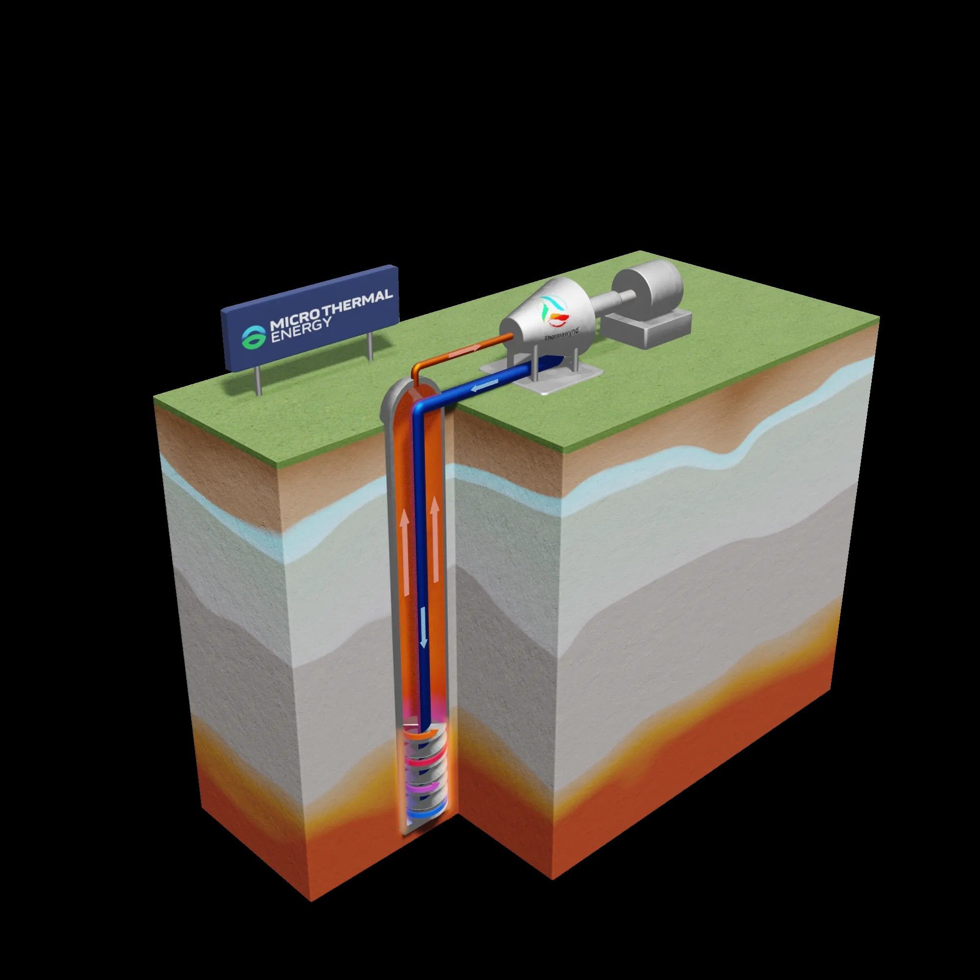 Pioneering on-site geothermal electricity generation
