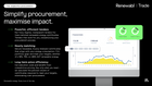 Renewabl Trade