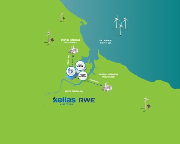 Kellas Midstream and RWE announce partnership to explore green hydrogen production on Teesside