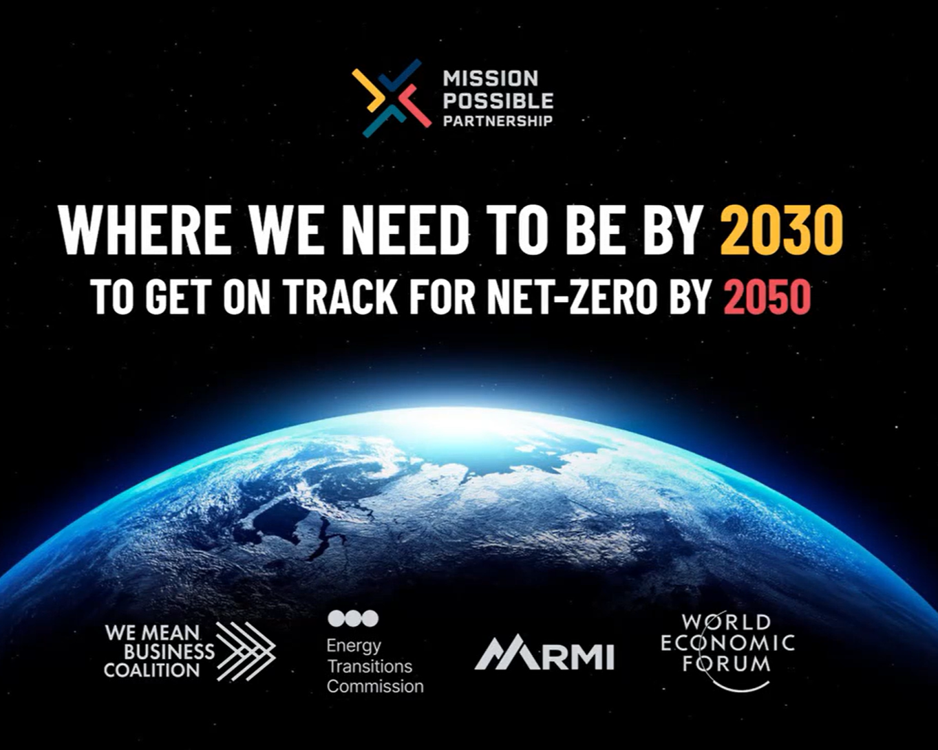 Mission Possible Partnership 2030 Milestones Innovation Zero 2025