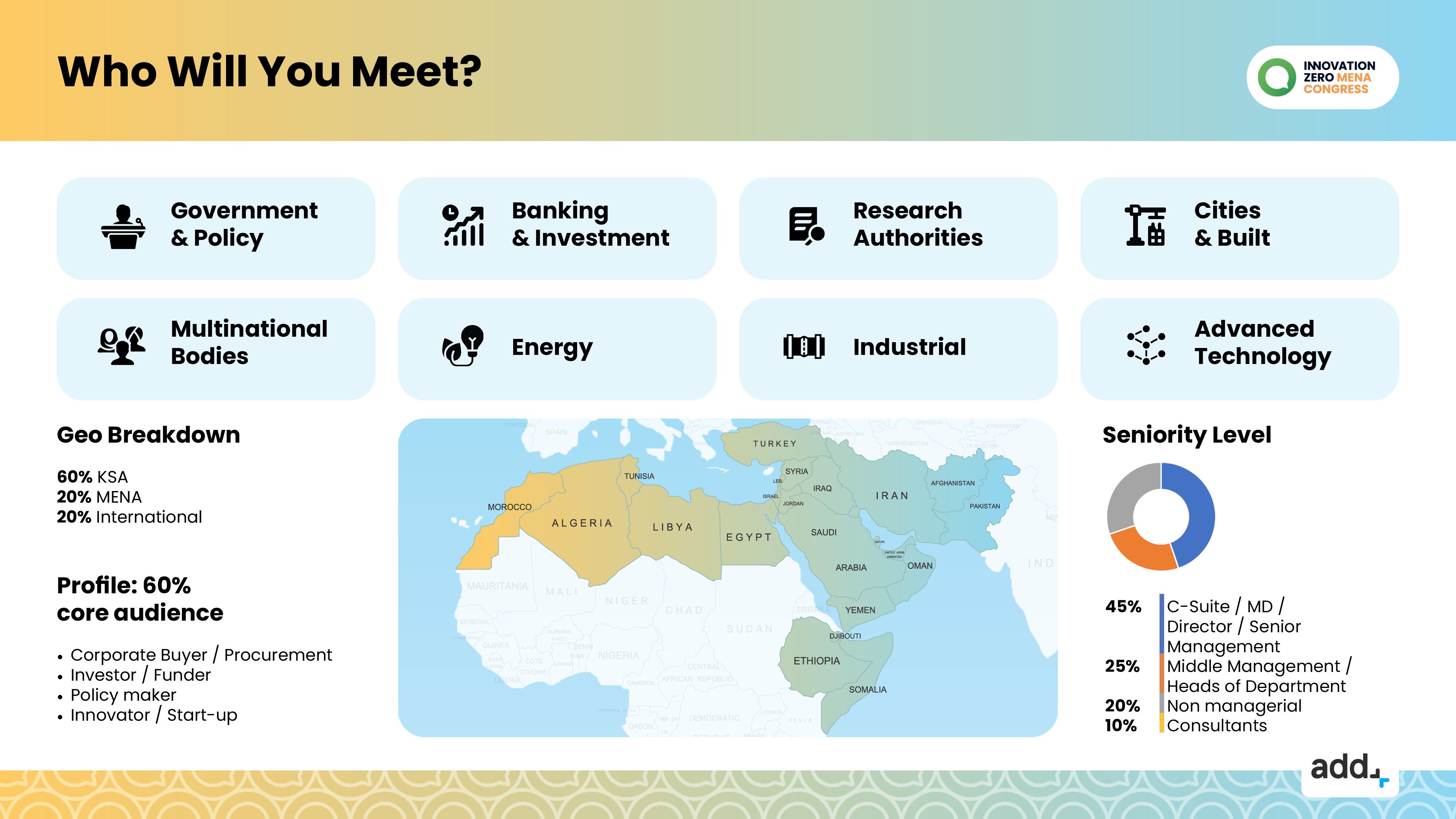 Who will you meet?