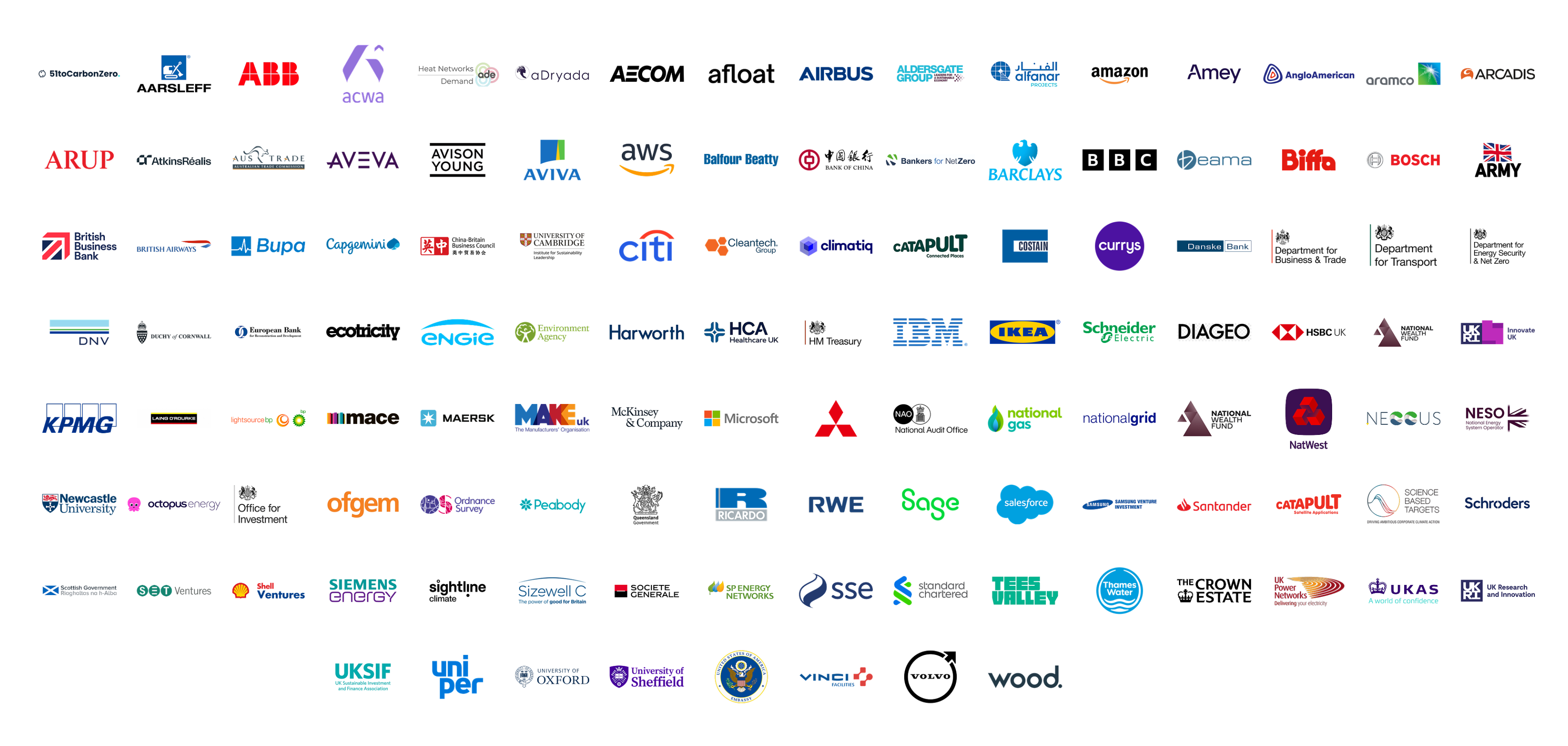 Attendees