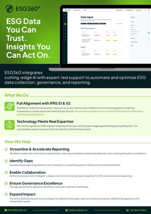 Introducing ESG360