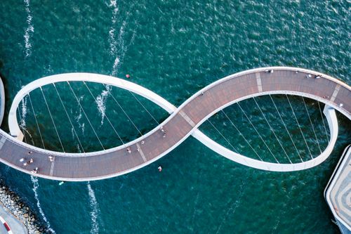 Building a Sustainable  Future with Bentley:  10 Innovative Approaches Part 1