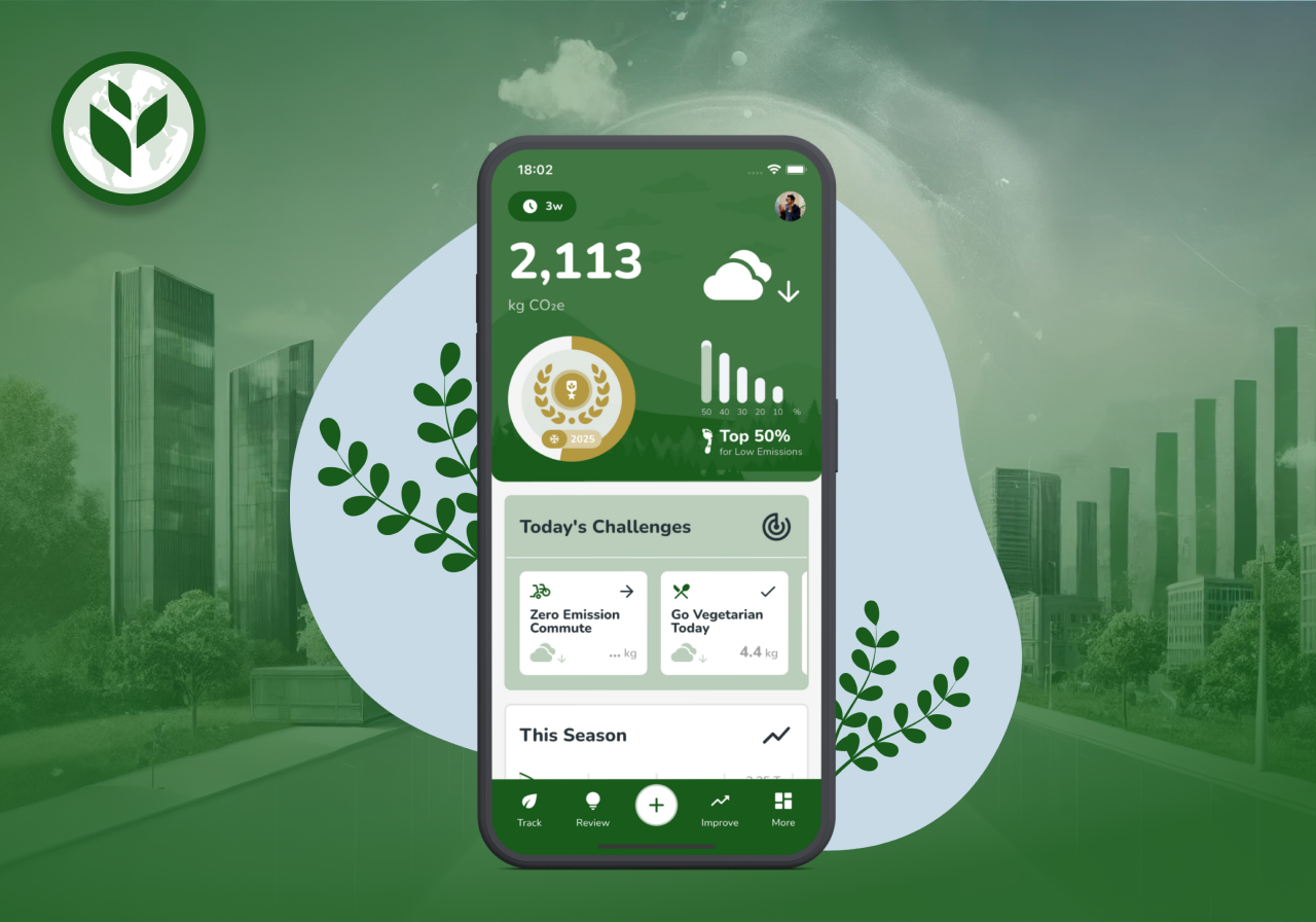 ECOZE: Redefining Corporate Sustainability at Innovation Zero 2025