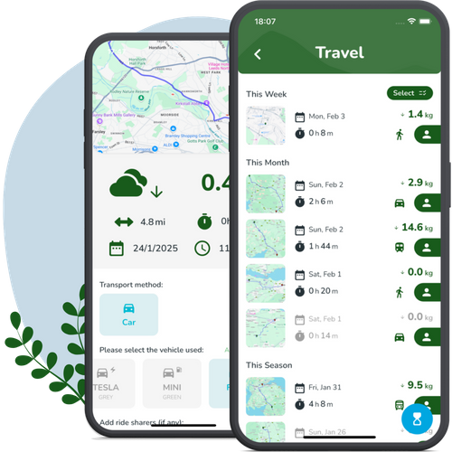 Automated Travel Tracking