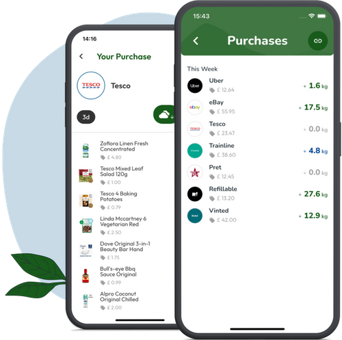 Automated Purchase Tracking