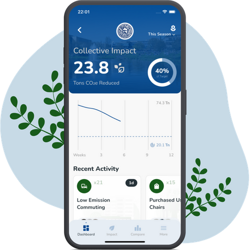 Insights (Enterprise-Ready Sustainability Analytics & Reporting)