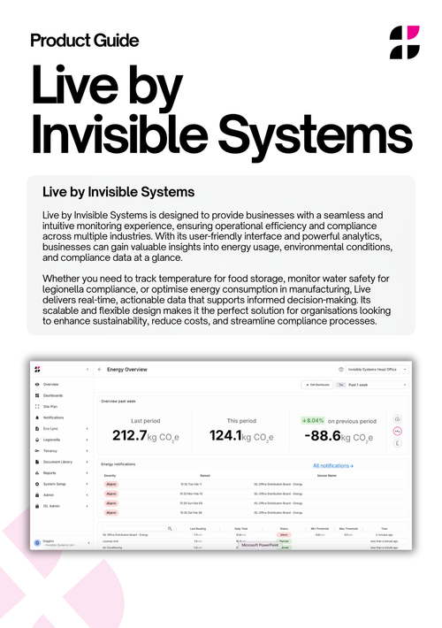 Live by Invisible Systems Smart IoT Monitoring Platforms