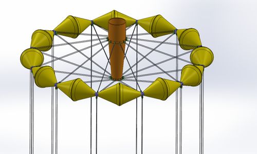 general view on substructure