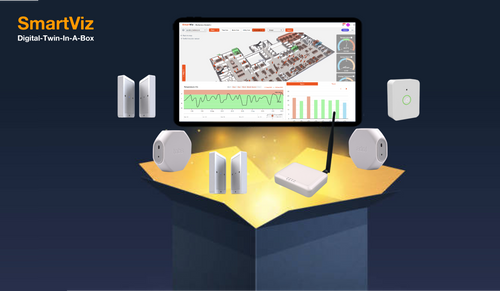 SmartViz Digital-Twin-In-A-Box