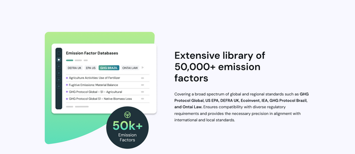 Carbon Accounting And Reporting