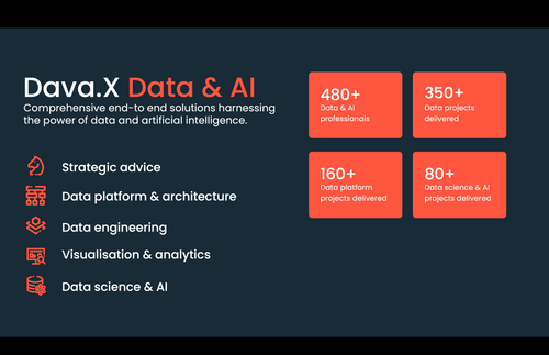 Data and AI