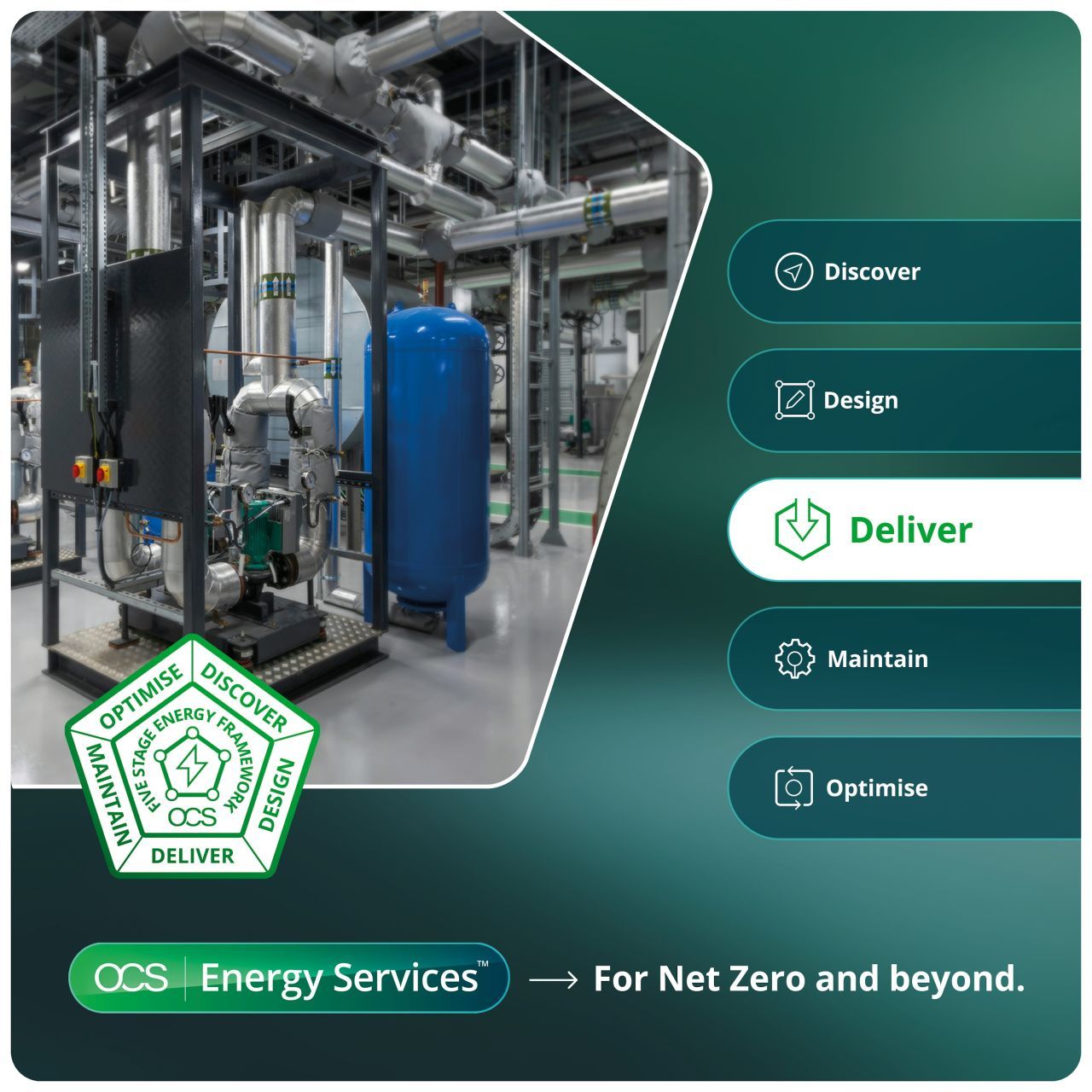 OCS Energy Services: Deliver