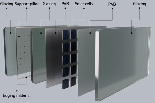 Solar Photovoltaic Vacuum Glazing