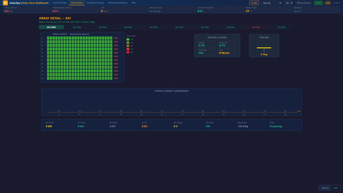 MAVEN SOLAR — Solar Farm Operations
