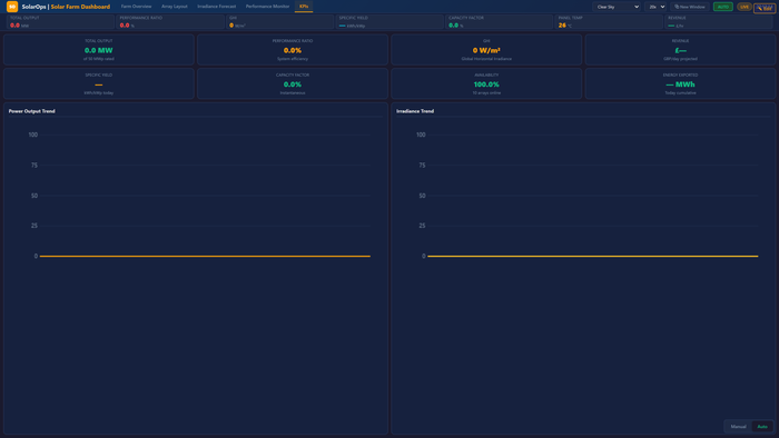 MAVEN SOLAR — Solar Farm Operations