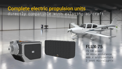 Electric propulsion systems for aviation