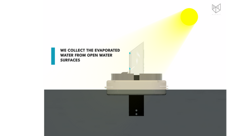 Floating Water Production Units