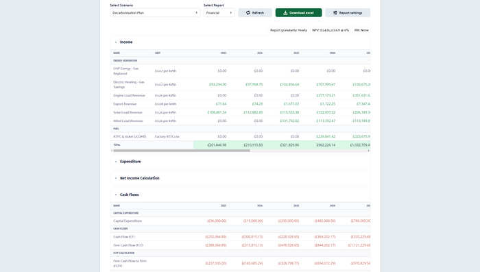 Deimos Platform