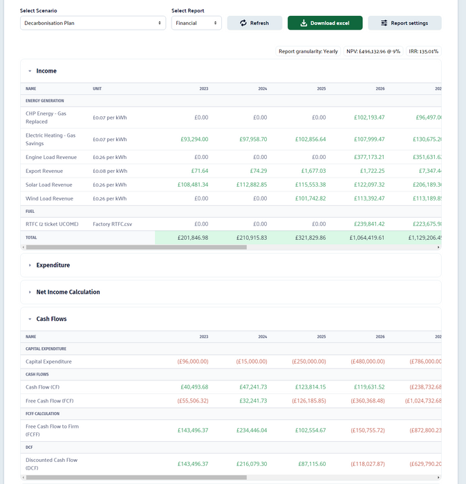 Deimos Platform