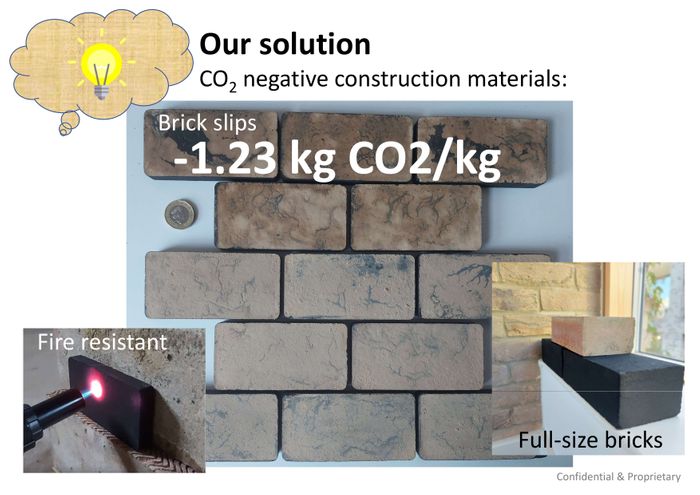 Carbon negative construction materials
