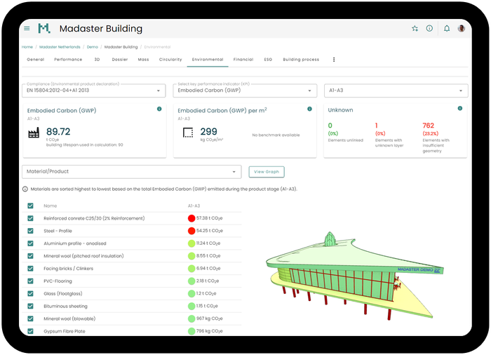 Madaster Platform