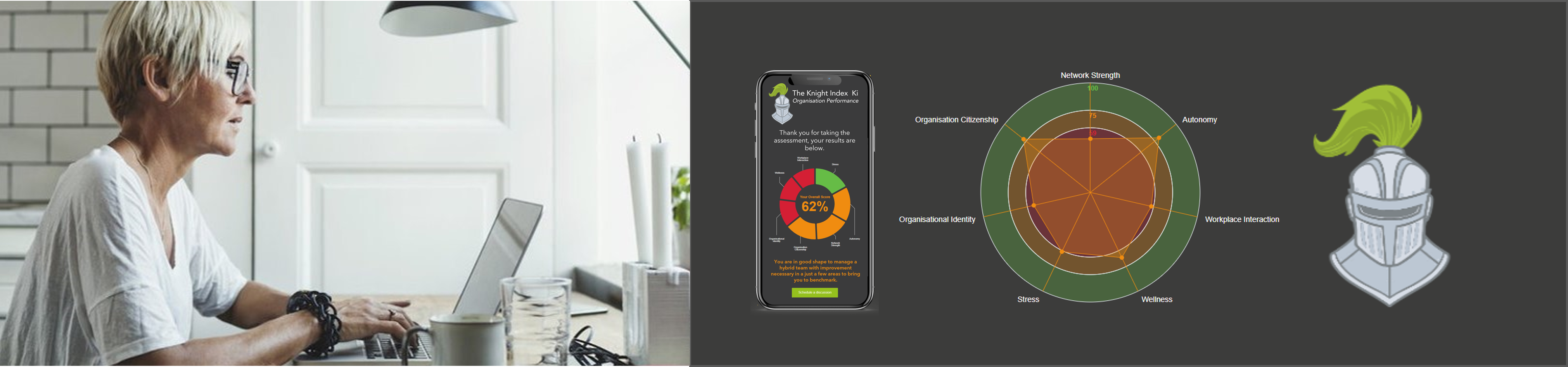 iPWC Ltd Workplace Consultants