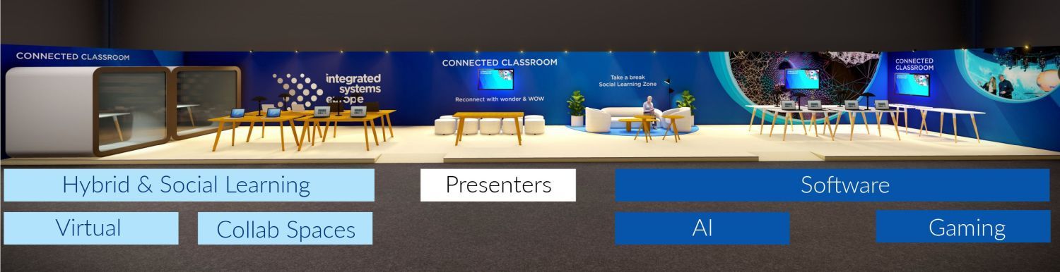 Connected Classroom draft layout