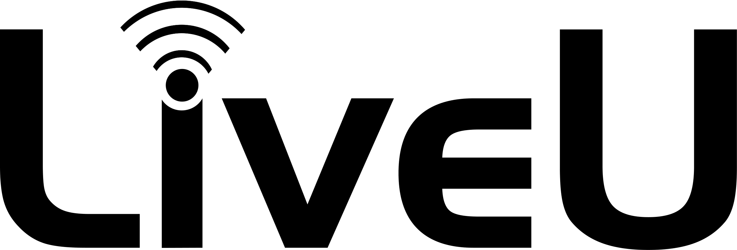 Liveu