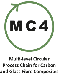 MC4 (Chaîne de Processus Circulaire Multi-niveaux pour les Composites en Fibres de Carbone et de Verre)