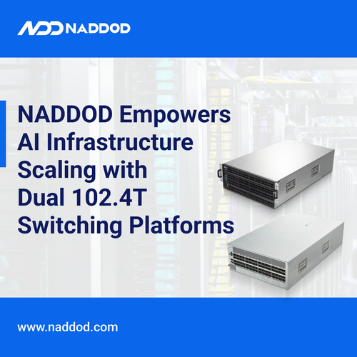 NADDOD Showcases a Practical Path from 800G to 1.6TbE at AI Infra Summit 2026