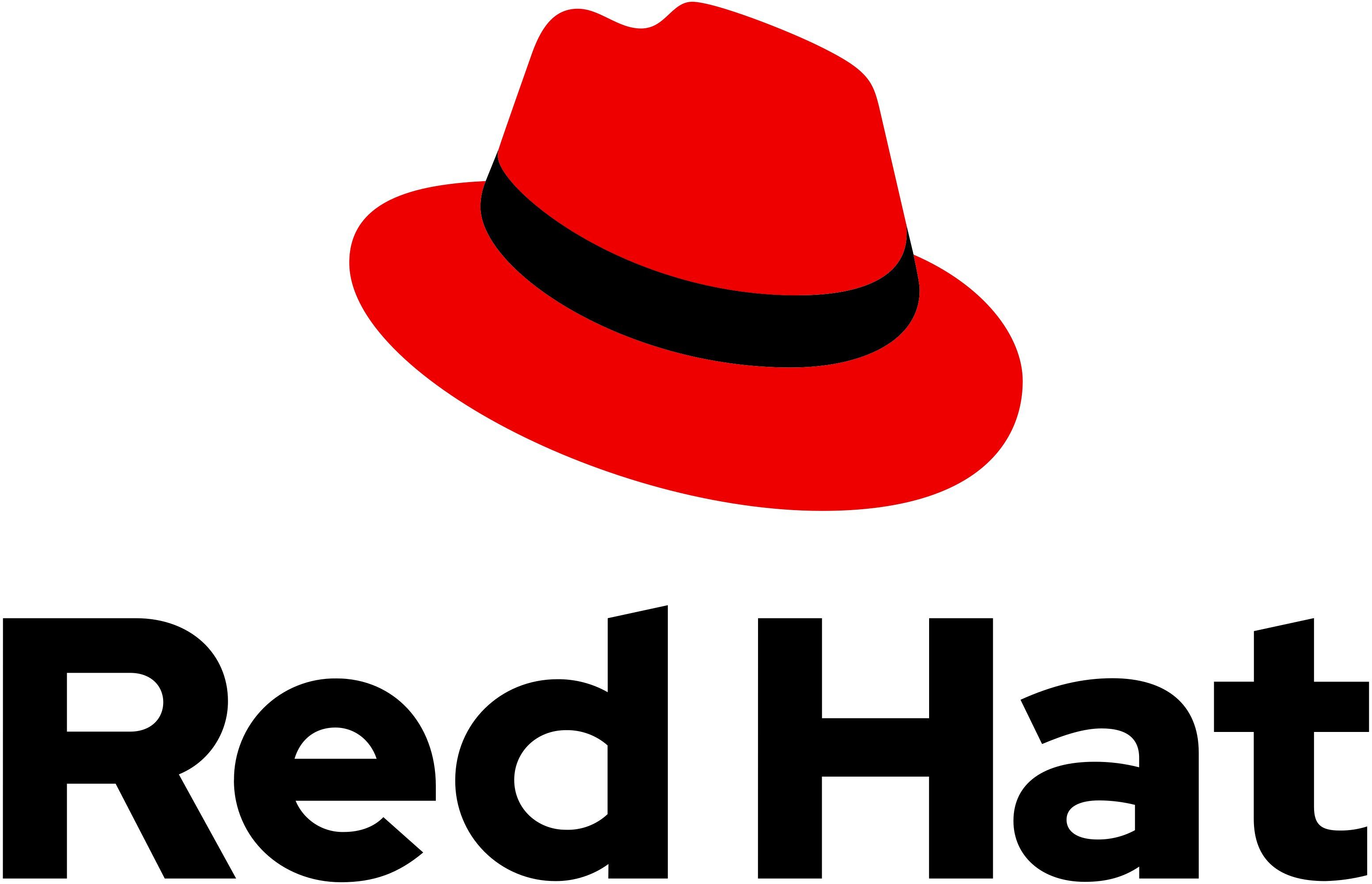 Red Hat Puts Safety and Observability at the Core of Enterprise AI with Red Hat AI 3.5