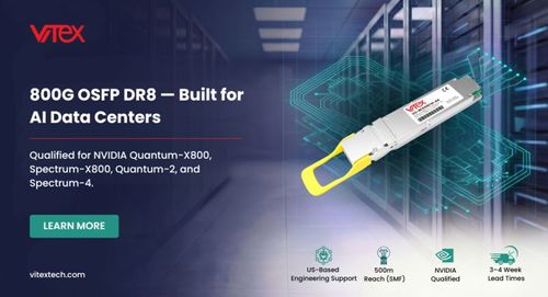 800G OSFP DR8 Product Launch