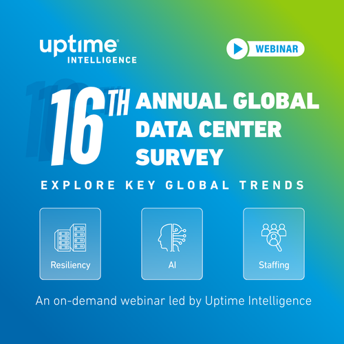 Uptime Institute 16th Annual 2026 Global Data Center Survey: Deployment of High Density Racks Rising Fast, Operators Face Continued Recruiting and Retention Pressures