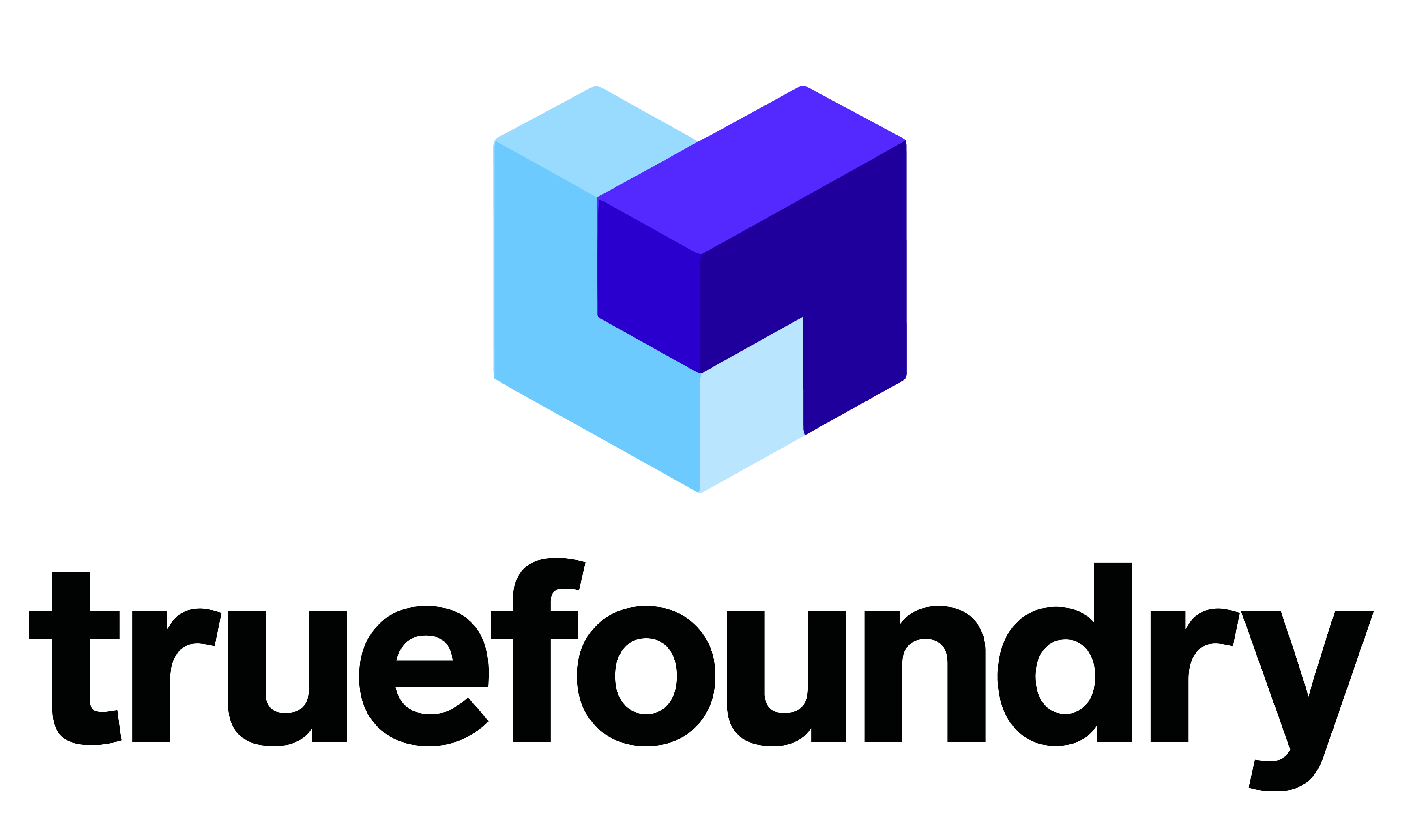 Company logo image for Anuraag Gutgutia