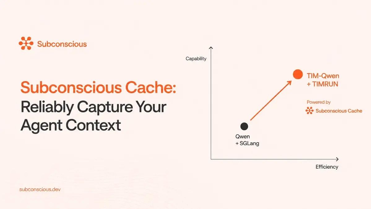Subconscious Cache: Reliably Capture Your Agent Context