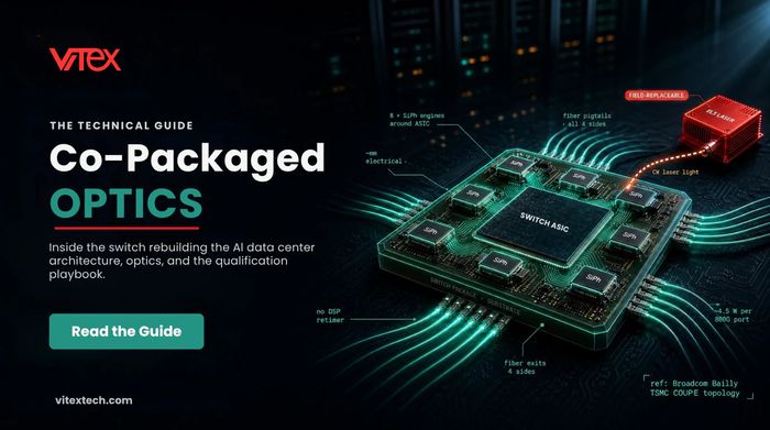 Guide to Co-Packaged Optics (CPO) for AI Data Centers — 2026