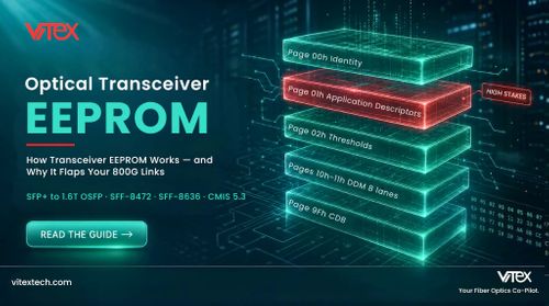 EEPROM in Fiber Optics: The Complete 2026 Guide
